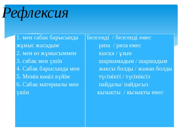 Рефлексия  1. мен сабақ барысында жұмыс жасадым  2. мен өз жұмысыммен  3. сабақ мен үшін  4. Сабақ барысында мен  5. Менің көңіл күйім  6. Сабақ материалы мен үшін Белсенді / белсенді емес  риза / риза емес  қысқа / ұзын  шаршамадым / шаршадым  жақсы болды / жаман болды  түсінікті / түсініксіз  пайдалы/ пайдасыз  қызықты / қызықты емес 