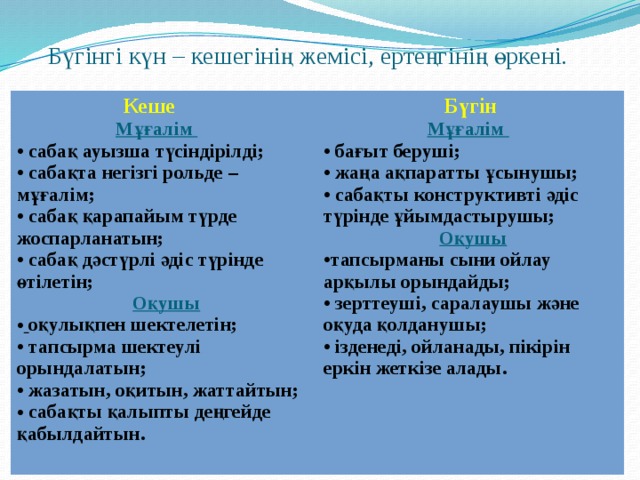 Бүгінгі күн – кешегінің жемісі, ертеңгінің өркені. Кеше   Мұғалім  Бүгін  сабақ ауызша түсіндірілді;  сабақта негізгі рольде – мұғалім;  сабақ қарапайым түрде жоспарланатын;  сабақ дәстүрлі әдіс түрінде өтілетін; Мұғалім   Оқушы  бағыт беруші;  жаңа ақпаратты ұсынушы;  сабақты конструктивті әдіс түрінде ұйымдастырушы;  оқулықпен шектелетін;  тапсырма шектеулі орындалатын;  жазатын, оқитын, жаттайтын;  сабақты қалыпты деңгейде қабылдайтын.  Оқушы тапсырманы сыни ойлау арқылы орындайды;  зерттеуші, саралаушы және оқуда қолданушы;  ізденеді, ойланады, пікірін еркін жеткізе алады. 