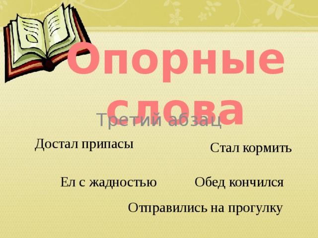 Опорные слова Третий абзац Достал припасы Стал кормить Ел с жадностью Обед кончился Отправились на прогулку 