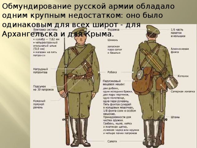 Обмундирование русской армии обладало одним крупным недостатком: оно было одинаковым для всех широт - для Архангельска и для Крыма. 