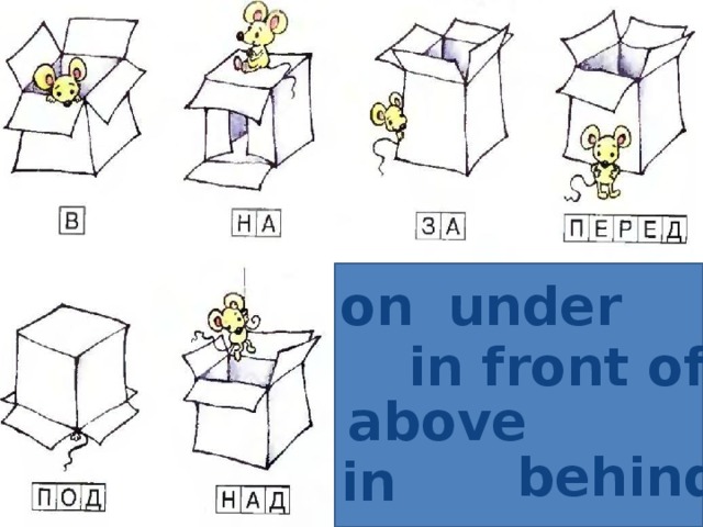 on under in front of Match the words with the English equivalents. above behind in