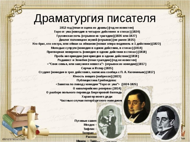 Драматургия писателя 1812 год (план и сцена из драмы) (год не известен)  Горе от ума (комедия в четырех действиях в стихах) (1824) Грузинская ночь (отрывки из трагедии) (1826 или 1827)  Диалог половецких мужей (отрывок) (не ранее 1825) Кто брат, кто сестра, или обман за обманом (новая опера-водевиль в 1 действии) (1823) Молодые супруги (комедия в одном действии, в стихах) (1814) Притворная неверность (комедия в одном действии в стихах) (1818)  Проба интермедии (интермедия в одном действии) (1818)  Родамист и Зенобия (план трагедии) (год не известен)  (отрывок из комедии) (1817)  Серчак и Итляр (1825) Студент (комедия в трех действиях, написана сообща с П. А. Катениным) (1817)  Юность вещего (набросок) (1823) Публицистика Грибоедова:  (1824-1825)  О кавалерийских резервах (1814) О разборе вольного перевода Бюргеровой баллады «Ленора» (1816)  Характер моего дяди  Частные случаи петербургского наводнения (1824)     Путевые заметки Грибоедова:  Моздок — Тифлис  Тифлис — Тегеран  Тегеран — Султанея  Рассказ Вагина Миана — Тавриз — Гаргары  Ананурский карантин  Тифлис — Тавриз Крым Отдельные заметки  Эриванский поход 