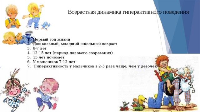 Возрастная динамика гиперактивного поведения Первый год жизни Дошкольный, младший школьный возраст 6-7 лет 12-15 лет (период полового созревания) 15 лет исчезает У мальчиков 7-12 лет  Гиперактивность у мальчиков в 2-3 раза чаще, чем у девочек 