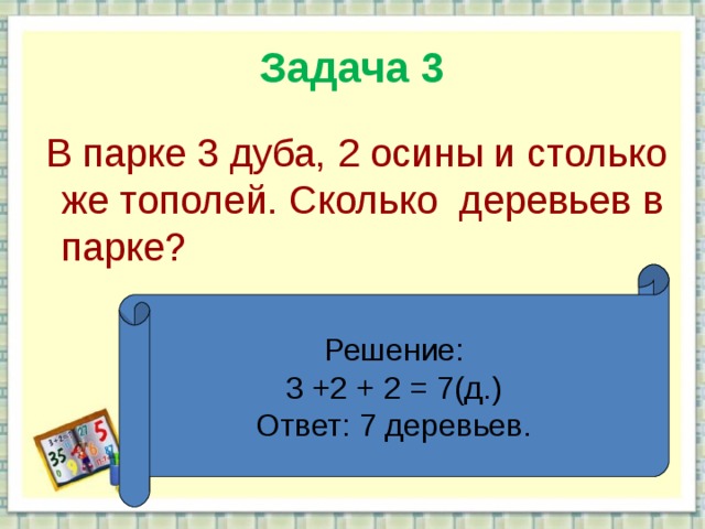 Задача 3  В парке 3 дуба, 2 осины и столько же тополей. Сколько деревьев в парке? Решение: 3 +2 + 2 = 7(д.) Ответ: 7 деревьев.  