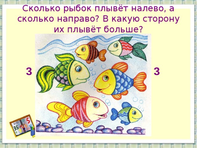Сколько рыбок плывёт налево, а сколько направо? В какую сторону их плывёт больше? 3 3 