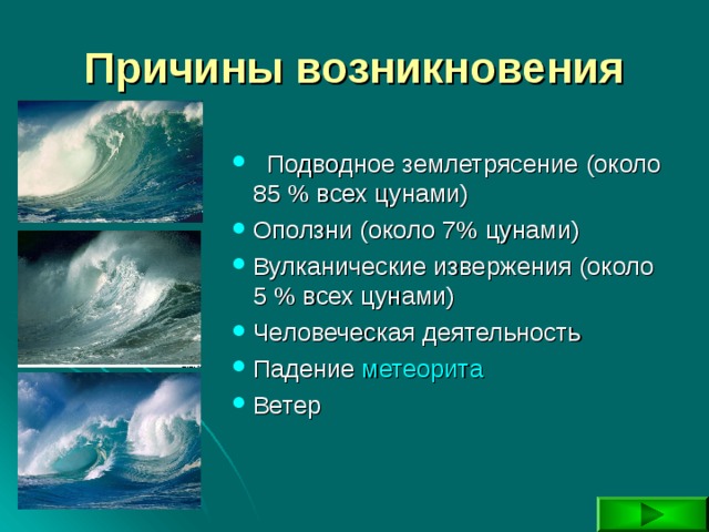 Причины возникновения  Подводное землетрясение (около 85 % всех цунами) Оползни (около 7% цунами) Вулканические извержения (около 5 % всех цунами) Человеческая деятельность Падение метеорита  Ветер 
