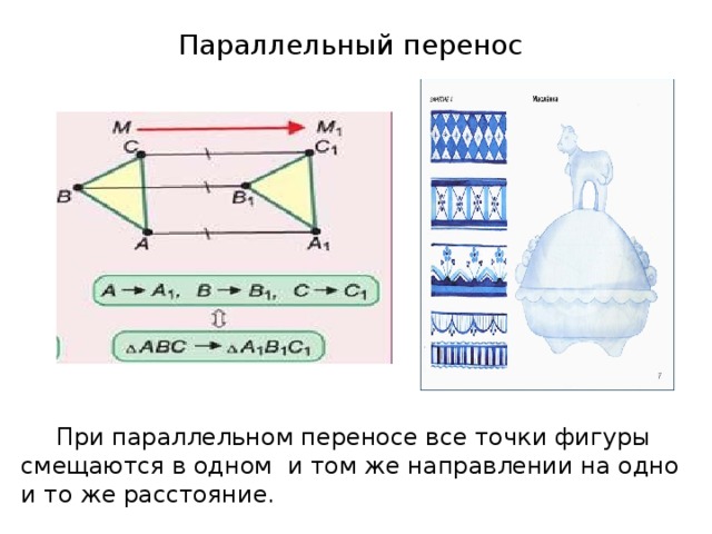 Параллельный перенос  При параллельном переносе все точки фигуры смещаются в одном и том же направлении на одно и то же расстояние. 
