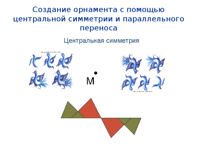 Создание орнамента с помощью центральной симметрии и параллельного переноса Центральная симметрия 