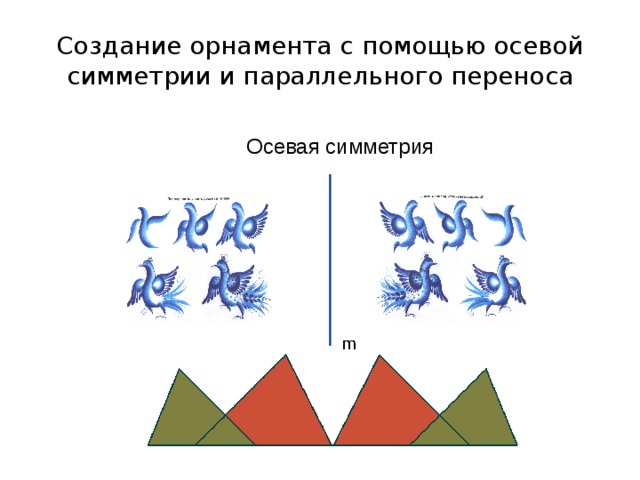 Создание орнамента с помощью осевой симметрии и параллельного переноса Осевая симметрия 