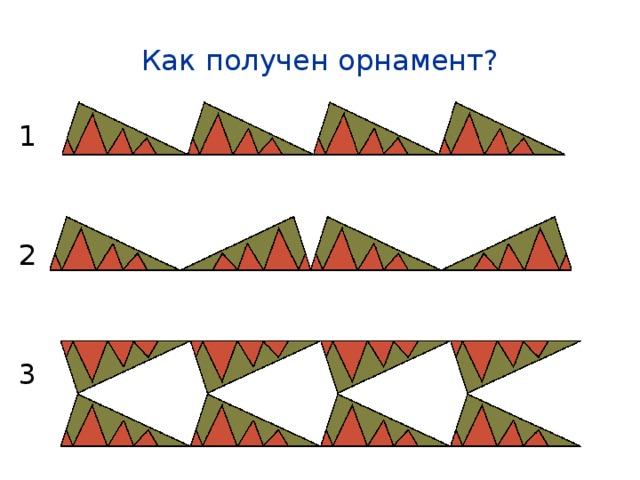 Как получен орнамент? 1 2 3 