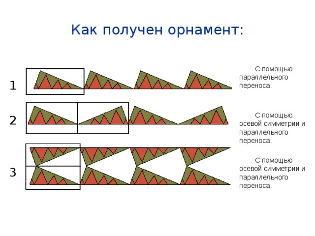 Как получен орнамент: 1 2 3  С помощью параллельного переноса.  С помощью осевой симметрии и параллельного переноса.  С помощью осевой симметрии и параллельного переноса. 