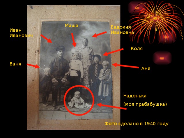 Маша Евдокия Ивановна Иван Иванович Коля Ваня Аня Наденька (моя прабабушка) Фото сделано в 1940 году 