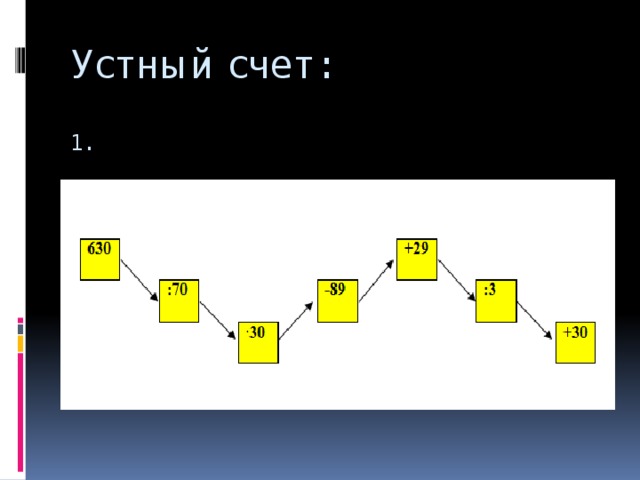 Устный счет:   1. 