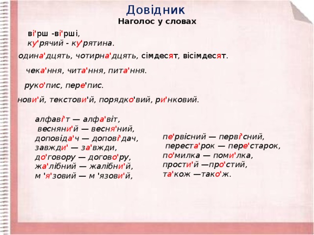 Довідник Наголос у словах в і' рш -в і' рші,  к у ' рячий - к у ' рятина . один а ' дцять, чотирн а ' дцять, сімдес я т, вісімдес я т. чек а ' ння, чит а ' ння, пит а ' ння. рук о ' пис, пер е ' пис. нов и ' й, текстов и ' й, порядк о ' вий, р и ' нковий. алфав і ' т — алф а ' віт,  веснян и ' й — весн я ' ний, доповід а ' ч — допов і ' дач, завжд и '  — з а ' вжди, д о ' говору — догов о ' ру, ж а ' лібний — жалібн и ' й, м ' я ' зовий — м 'язов и ' й, п е ' рвісний — перв і ' сний,   перест а ' рок — пер е ' старок, п о ' милка — пом и ' лка, прост и ' й —пр о ' стий, т а ' кож —так о ' ж. 
