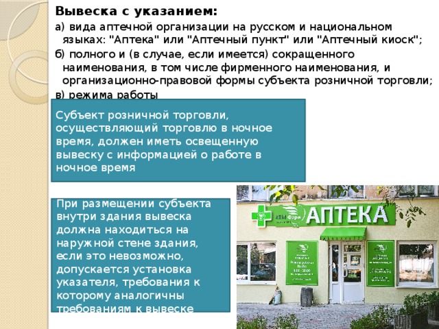 Вывеска с указанием: а) вида аптечной организации на русском и национальном языках: 