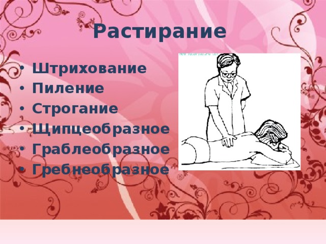 Растирание Штрихование Пиление Строгание Щипцеобразное Граблеобразное Гребнеобразное 