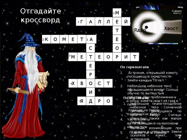 Отгадайте кроссворд Хвост М 2 Л Г Й Л А Е 1 Хвост Ядро Т Т А М К Е Е О 2 1 С О Р 3 И Т Е О М Е Т Е По горизонтали 1. Астроном, открывший комету, посещающую окрестности Земли каждые 76 лет. 2. Небольшое небесное тело, обращающееся вокруг Солнца обычно по вытянутым орбитам. При приближении к Солнцу комета хвост из газа и пыли. 3. Упавшее на Землю космическое тело. Часть кометы вытягивающаяся на миллионы километров. 5. Главная часть кометы. Р Т С В Х О 4 И По вертикали: Небольшое планетоподобное небесное тело Солнечной системы, движущееся по орбите вокруг Солнца. Известны также как малые планеты. Явление, возникающее при сгорании в атмосфере Земли осколков комет или астероидов. Я Д Р О 5 2 