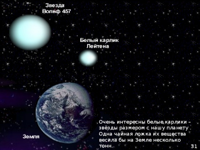 Очень интересны белые карлики – звёзды размером с нашу планету . Одна чайная ложка их вещества весила бы на Земле несколько тонн. 31 