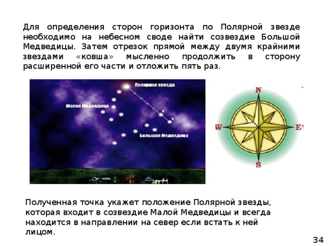 Для определения сторон горизонта по Полярной звезде необходимо на небесном своде найти созвездие Большой Медведицы. Затем отрезок прямой между двумя крайними звездами «ковша» мысленно продолжить в сторону расширенной его части и отложить пять раз. Полученная точка укажет положение Полярной звезды, которая входит в созвездие Малой Медведицы и всегда находится в направлении на север если встать к ней лицом. 34 