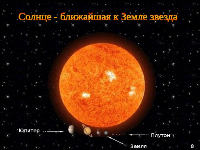 Юпитер Плутон Земля 8 