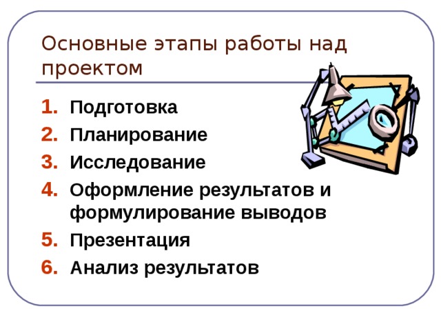 Основные этапы работы над проектом Подготовка Планирование Исследование Оформление результатов и формулирование выводов Презентация Анализ результатов  
