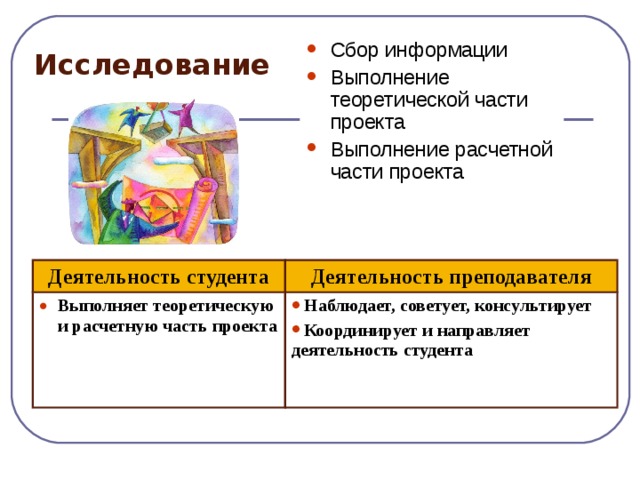 Сбор информации Выполнение теоретической части проекта Выполнение расчетной части проекта Исследование Деятельность студента Выполняет теоретическую и расчетную часть проекта  Деятельность преподавателя Наблюдает, советует, консультирует Координирует и направляет деятельность студента 
