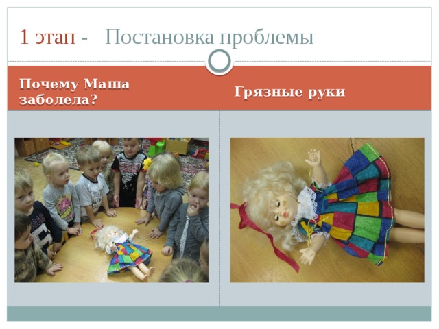 1 этап - Постановка проблемы Почему Маша заболела? Грязные руки 