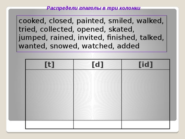 Распредели глаголы в три колонки cooked, closed, painted, smiled, walked, tried, collected, opened, skated, jumped, rained, invited, finished, talked, wanted, snowed, watched, added [t] [d] [id] 