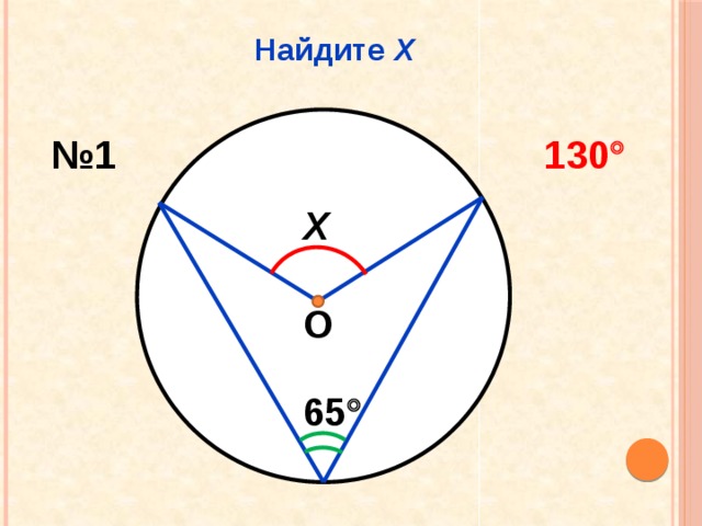 Найдите Х № 1 130  Х О 65  