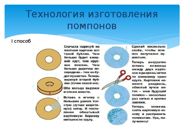 Технология изготовления помпонов I способ 