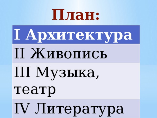План: I Архитектура II Живопись III Музыка, театр IV Литература 