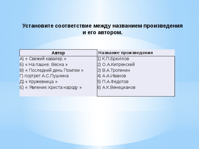 Установите соответствие между названием произведения и его автором.  Автор   Название произведения А) « Свежий кавалер » Б) « На пашне. Весна » 1) К.П.Брюллов 2) О.А.Кипренский В) « Последний день Помпеи » Г) портрет А.С.Пушкина 3) В.А.Тропинин 4) А.А.Иванов Д) « Кружевница » Е) « Явление Христа народу » 5) П.А.Федотов 6) А.К.Венецианов 