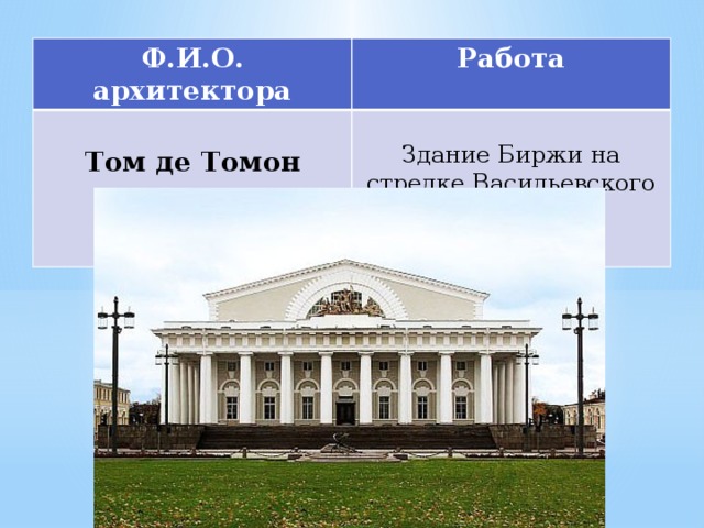 Ф.И.О. архитектора Работа Том де Томон Здание Биржи на стрелке Васильевского острова 