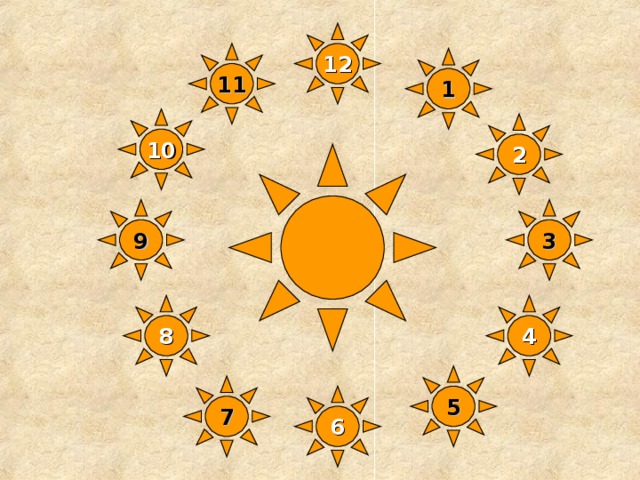 12 11 1 10 2  9 3 8 4 5 7 6   