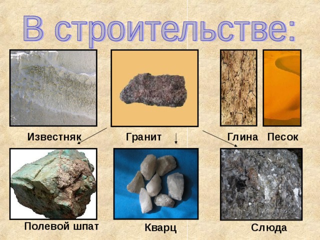 Известняк Гранит Песок Глина Полевой шпат Кварц Слюда 