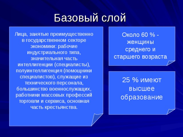 Базовый слой Лица, занятые преимущественно в государственном секторе экономики: рабочие индустриального типа, значительная часть интеллигенции (специалисты), полуинтеллигенция (помощники специалистов), служащие из технического персонала, большинство военнослужащих, работники массовых профессий торговли и сервиса, основная часть крестьянства. Около 60 % - женщины среднего и старшего возраста 25 % имеют высшее образование 