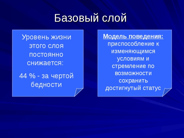 Базовый слой Уровень жизни этого слоя постоянно снижается: 44 % - за чертой бедности Модель поведения: приспособление к изменяющимся условиям и стремление по возможности сохранить достигнутый статус 