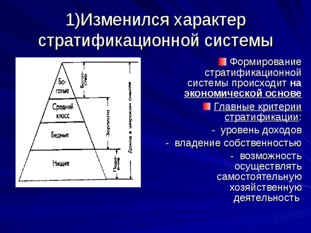 1)Изменился характер стратификационной системы Формирование стратификационной системы происходит на экономической основе Главные критерии стратификации : - уровень доходов - владение собственностью - возможность осуществлять самостоятельную хозяйственную деятельность   