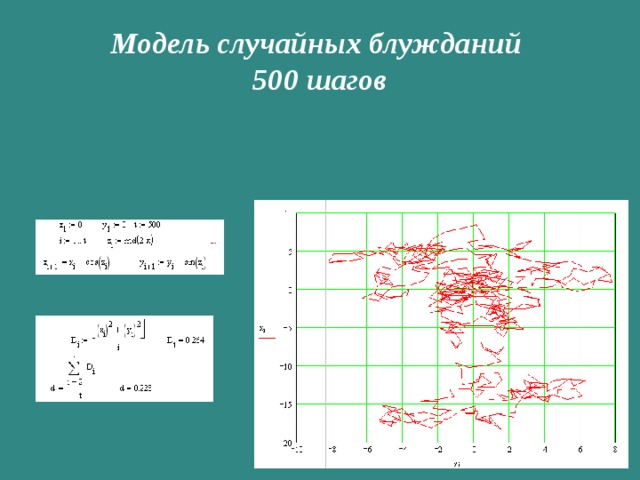 Модель случайных блужданий  500 шагов 
