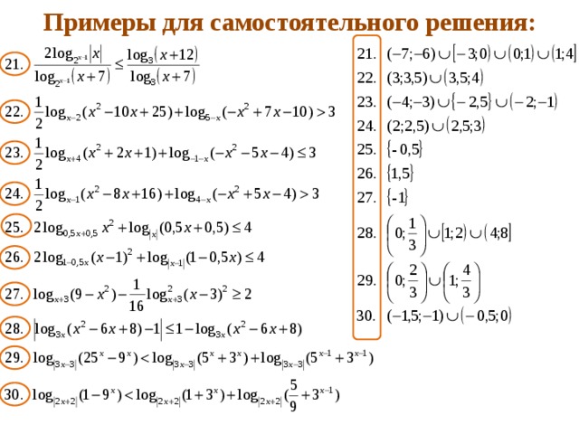 Примеры для самостоятельного решения: 