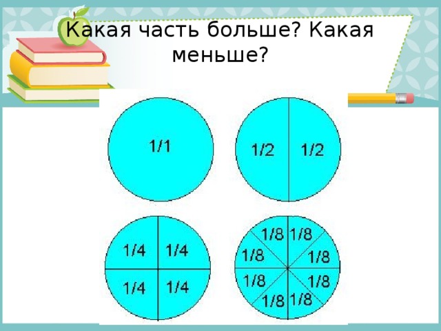 Какая часть больше? Какая меньше? 