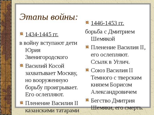 Этапы войны: 1446-1453 гг. борьба с Дмитрием Шемякой Пленение Василия II, его ослепляют. Ссылк в Углич. Союз Василия II Темного с тверским князем Борисом Александровичем Бегство Дмитрия Шемяки, его смерть. 1434-1445 гг. в войну вступают дети Юрия Звенигородского Василий Косой захватывает Москву, но вооруженную борьбу проигрывает. Его ослепляют. Пленение Василия II казанскими татарами 