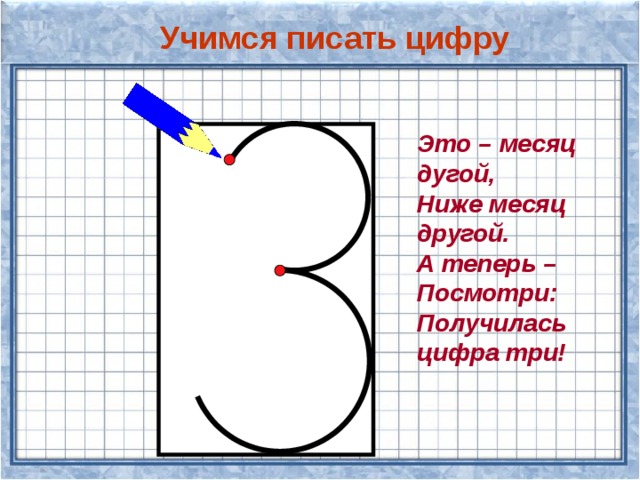 Учимся писать цифру Это – месяц дугой, Ниже месяц другой. А теперь – Посмотри: Получилась цифра три! 