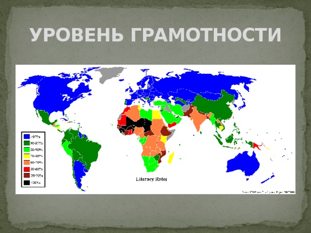 УРОВЕНЬ ГРАМОТНОСТИ 