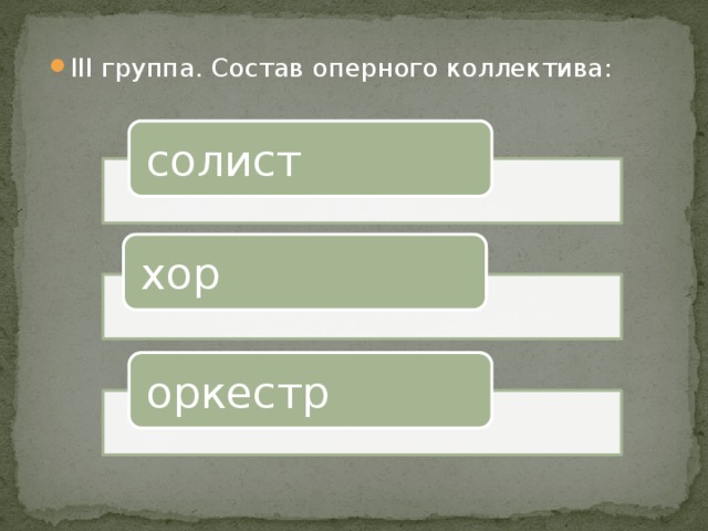 III группа. Состав оперного коллектива: солист хор оркестр 