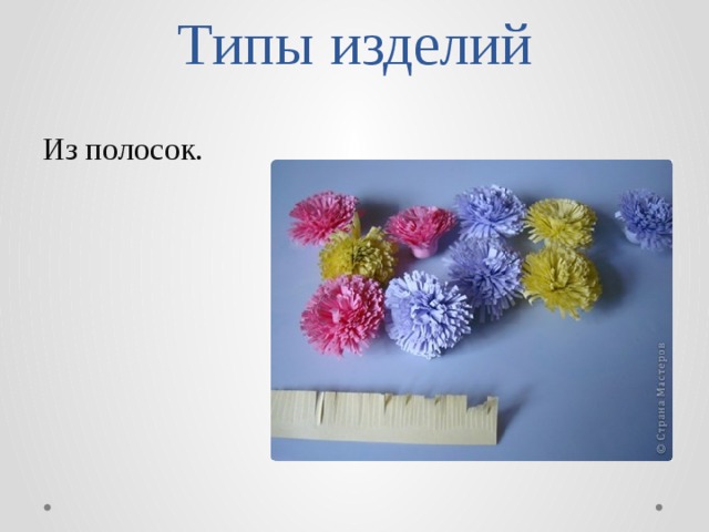 Типы изделий Из полосок. 