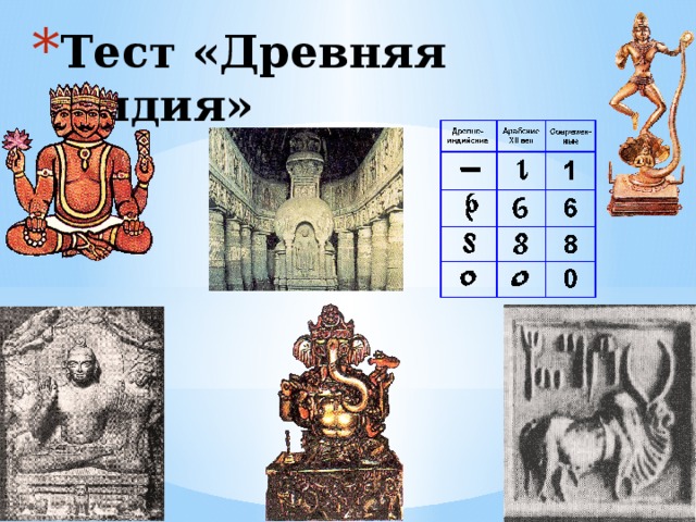 Тест «Древняя Индия» 