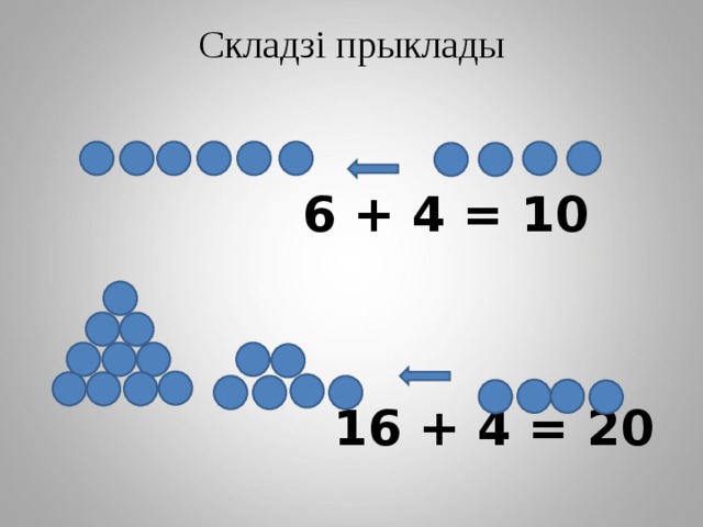 Складзі прыклады    6 + 4 = 10    16 + 4 = 20 