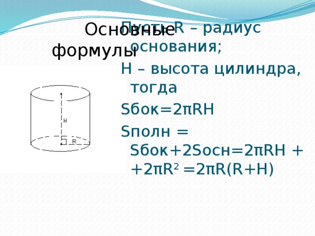  Основные формулы Пусть R – радиус основания; H – высота цилиндра, тогда Sбок=2πRH Sполн = Sбок+2Sосн=2πRH + +2πR 2 =2πR(R+H) 