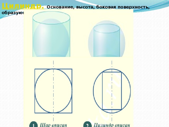 Цилиндр.   Основание, высота, боковая поверхность, образующая, развертка 